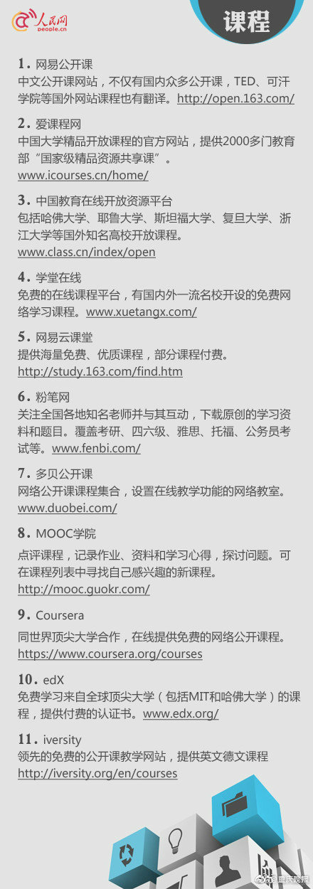 鬼谷八荒怎么拥有大后宫