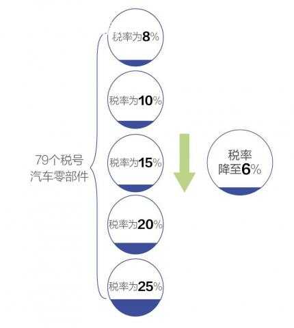 地心护核者生物群系与资源在哪找